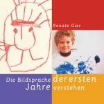 Bildsprache der ersten Jahre